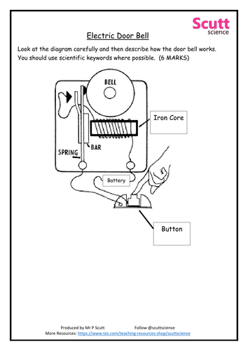 pdf, 259.49 KB