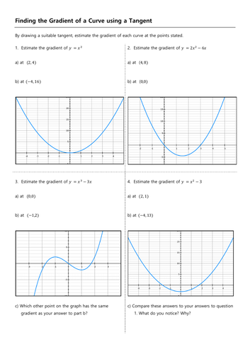 Finding-the-Gradient-of-a-Curve-using-a-Tangent.pdf