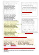 Etymology and the history of the English language | Teaching Resources