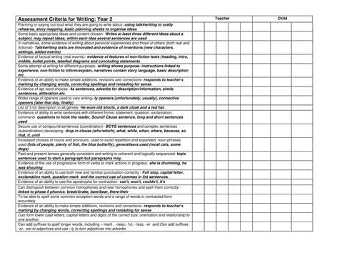 AFL grids Writing New Curriculum | Teaching Resources