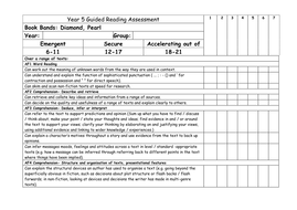 Guided reading assessment grids New Curriculum | Teaching Resources