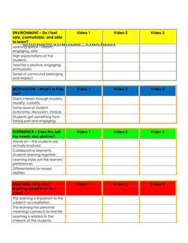 Creating Engaging Starters - CPD Session and Resources