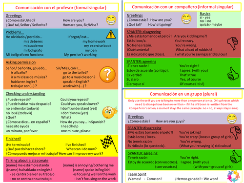 Spanish Speaking Mat Teaching Resources 5525