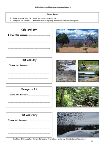 Key Stage 2 Geography: Climate Zones And Vegetation Unit Of Work 