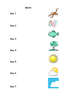 The Creation Story Resource Pack | Teaching Resources