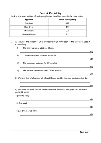 Physics: Cost of electricity 