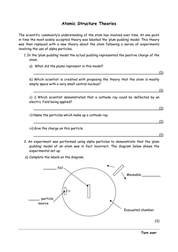 Physics: Atomic structure theories