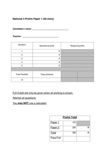 National 4 Mathematics prelim papers and marking schemes