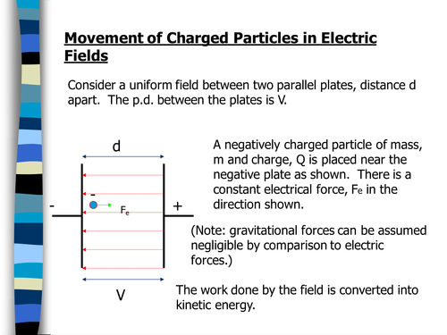 Advanced Higher Physics Unit 2 8x Powerpoint presentations