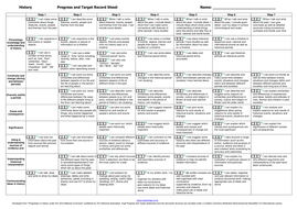 History Progress and Target Sheet | Teaching Resources