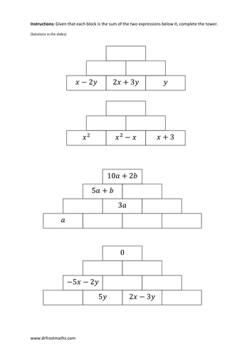 Algebraic Expressions | Teaching Resources