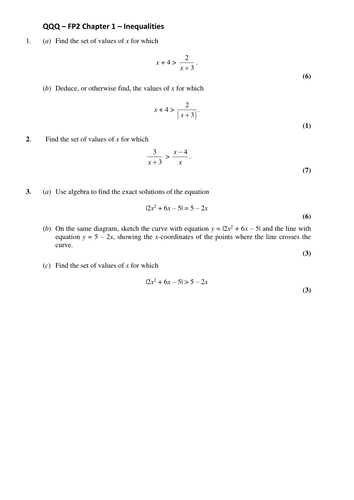 FP2 - Chapter 1 - Inequalities | Teaching Resources