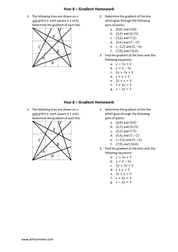 how to find the gradient of a line with two coordinates