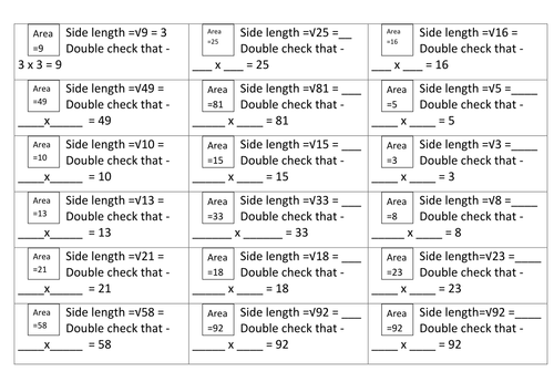 Square Roots Lesson Visual approach linked to the area of a square ...