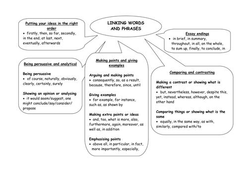 higher-english-close-reading-sentence-structure-and-linking-question