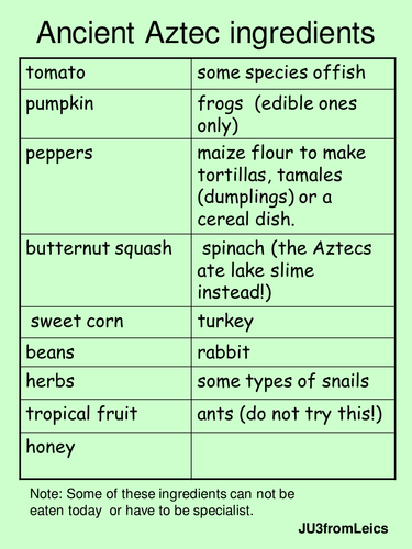 Aztecs Topic Resources Teaching Resources