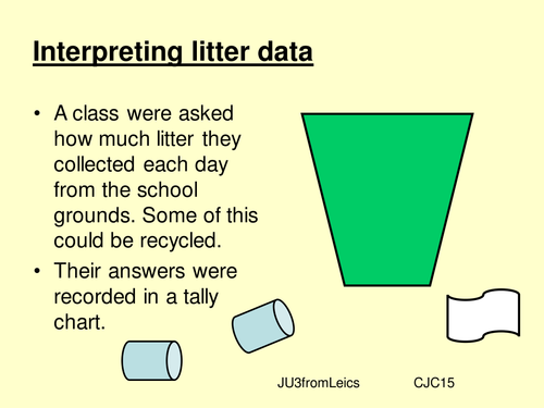 LITTER data handling activities. Environment theme. topic linked orterm start idea.