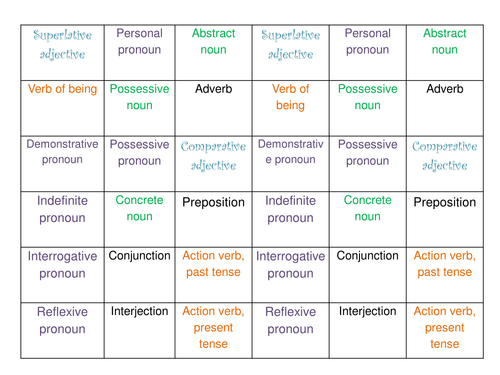 Parts of Speech bingo | Teaching Resources