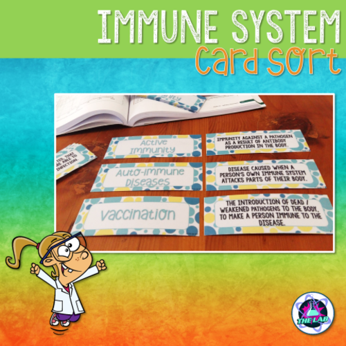 Immunity Card Sort