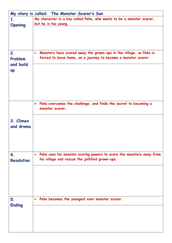 ks2 narrative writing examples demaphyanuwebfc2com