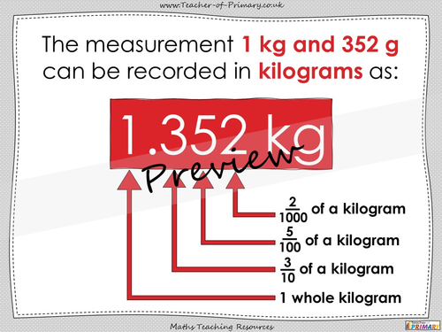 Measurement and Decimal Notation - KS2 | Teaching Resources