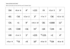 Powers and Roots Match Up | Teaching Resources