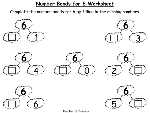 Number Bonds - The Story of 6 - Animated PowerPoint ...