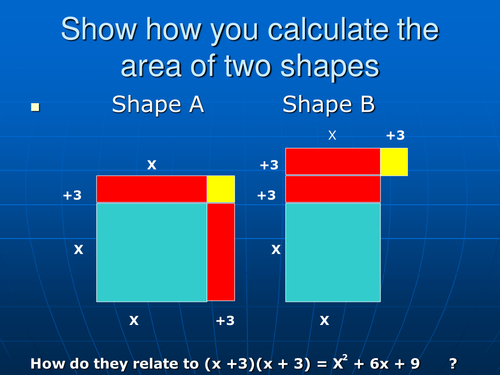 completing the squareto solve a quadratic equation