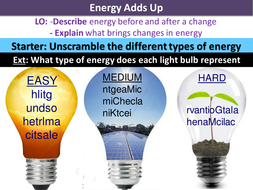 Energy Adds Up by Vgnfz11z - Teaching Resources - Tes