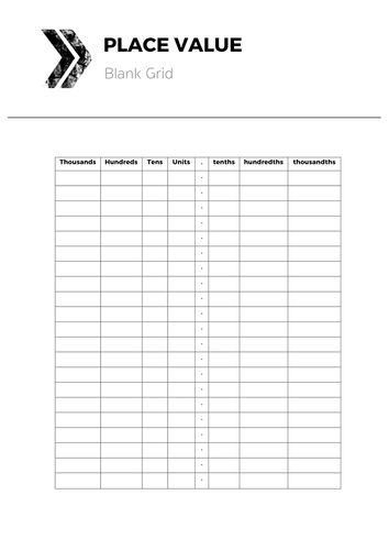Rounding Numbers - Complete Lesson | Teaching Resources