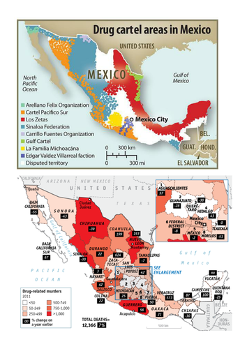 Mexico To USA Migration | Teaching Resources