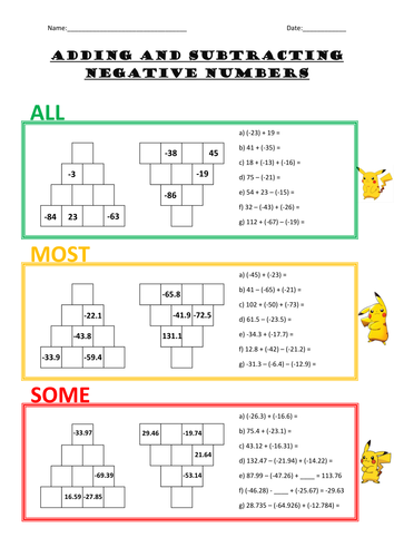 Adding and Subtracting Negative Numbers - Worksheet by ...