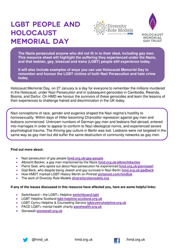 LGBT People and Holocaust Memorial Day | Teaching Resources