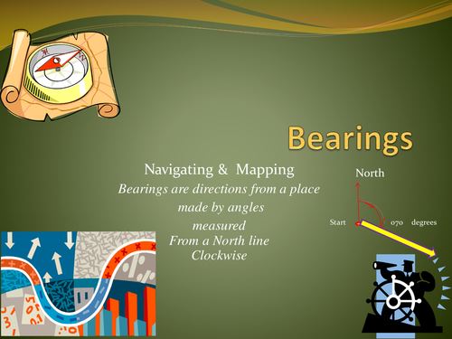 Bearings: angles from compass North Line.
