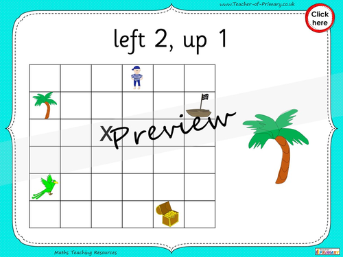 Position and Direction - Year 1 | Teaching Resources