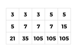 Prime Factors - Complete Lesson | Teaching Resources