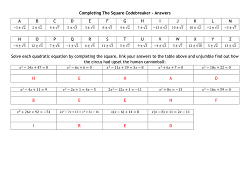 Completing The Square - Codebreaker | Teaching Resources