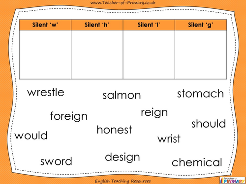 silent-letters-year-5-and-6-teaching-resources