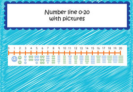 Number line 0-20 with pictures | Teaching Resources
