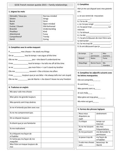 French  GCSE revision quickies 2015 - Family relations