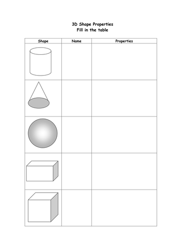 3D Shape Key Stage 2 Resource Pack | Teaching Resources