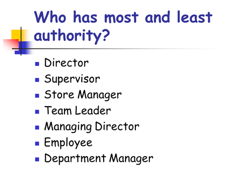 Organisational Structures/Charts