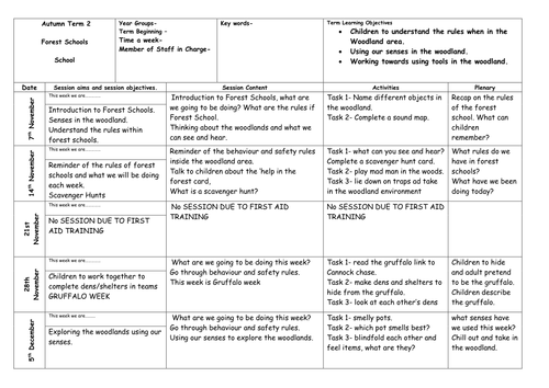 Forest School session/lesson plans. Term and 6 weeks of plans 