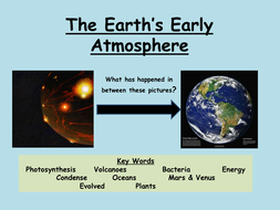 AQA C1 Changes in the atmosphere | Teaching Resources