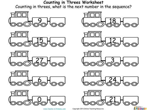 Counting in Multiples of Three | Teaching Resources