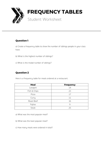 Frequency Tables - Complete Lesson | Teaching Resources