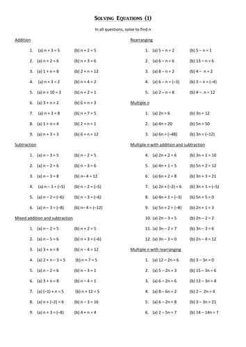 Solving Equations | Teaching Resources