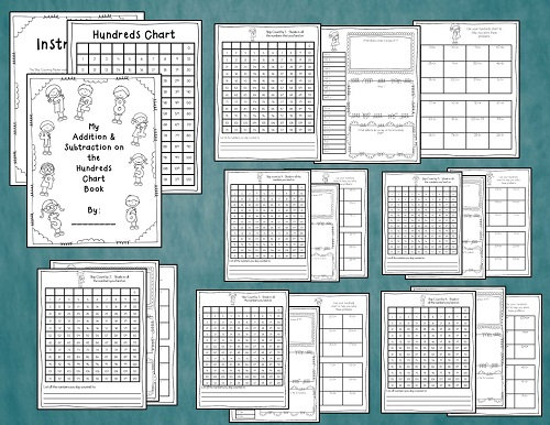 Addition & Subtraction on the Hundreds Chart | Teaching Resources