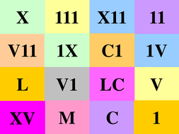 Roman Numerals lesson | Teaching Resources