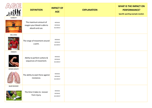 Age and disability worksheet essay example picture